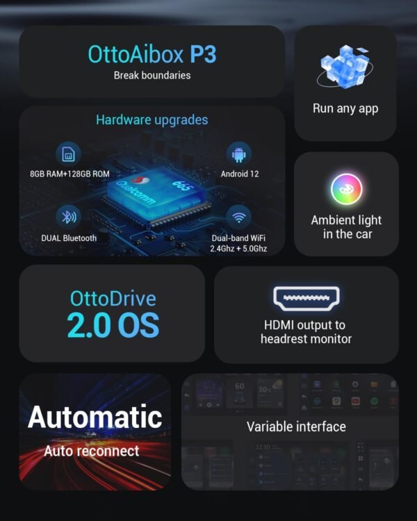 61Jh7aEy8L._AC_SL1500_ Comprehensive review of OTTOCAST P3 CarPlay AI Box for seamless streaming and navigation