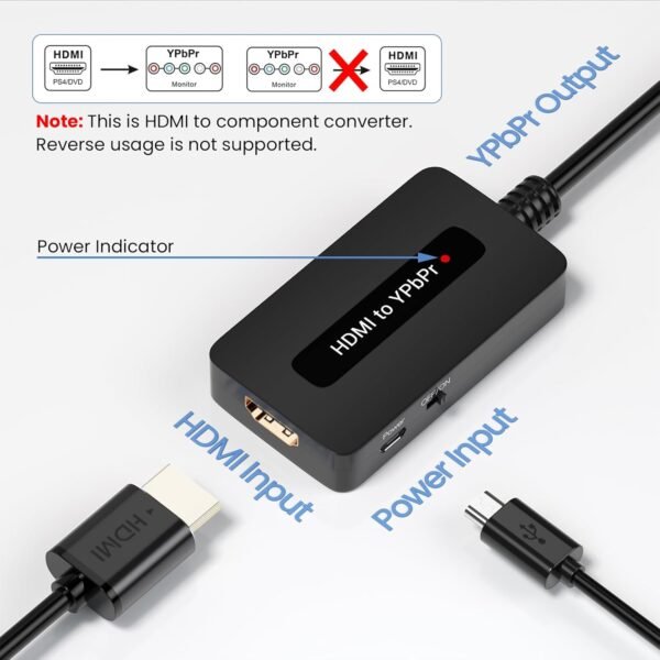 HDMI to Component Converter Review High-Quality Video for Traditional TVs