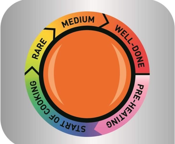 Tefal OptiGrill GC712D54 review is it the best electric grill?