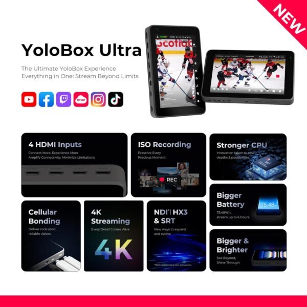 710E1qmZWFL._AC_SL1500_ Comprehensive review of the YoloBox Ultra streaming media player by YOLOLIV