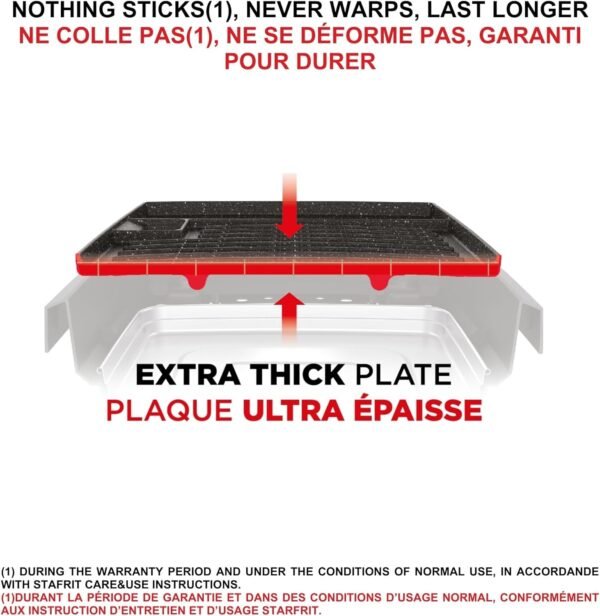 Review of Starfrit The Rock Indoor Smokeless Electric BBQ Grill for Home Cooking