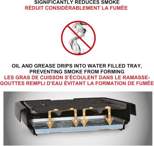Review of Starfrit The Rock Indoor Smokeless Electric BBQ Grill for Home Cooking
