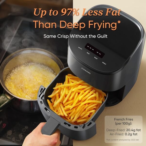 Cosori Air Fryer 2.1 Qt Review Compact Design and Oil-Free Cooking