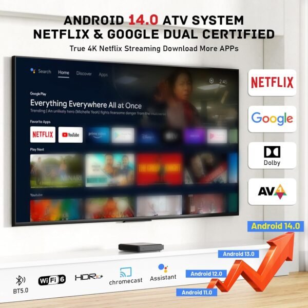 71i05CCvRcL._AC_SL1500_ Kinhank G1 Smart Android TV Box Review Ultra 4K Streaming with Dolby Vision