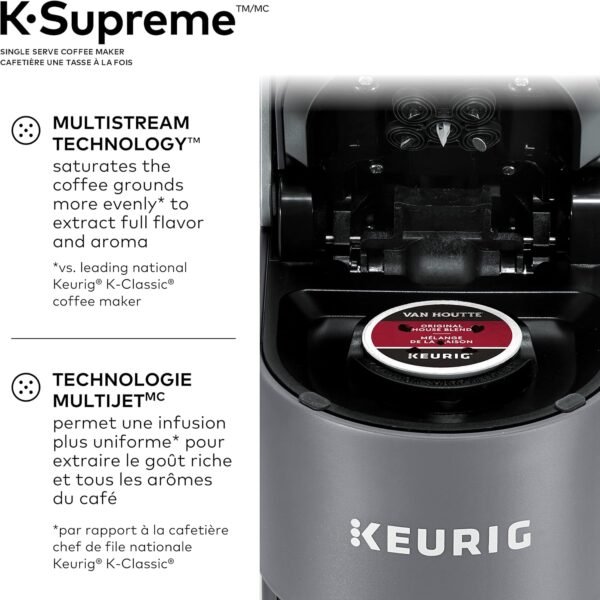 81eihDWuGOL._AC_SL1500_ Keurig K-Supreme Coffee Maker review Single Serve Brewer with MultiStream Technology